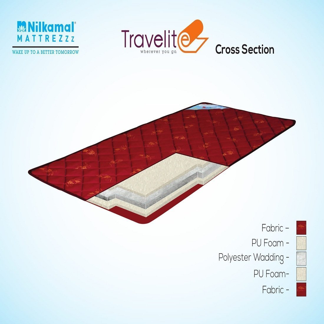 Smart Folding Bed with Mattress & Pillow (6x3 feet) | HOMEGENIC.