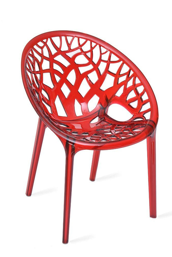 Nilkamal Crystal PC Chairs (Transparent Red) | HOMEGENIC.