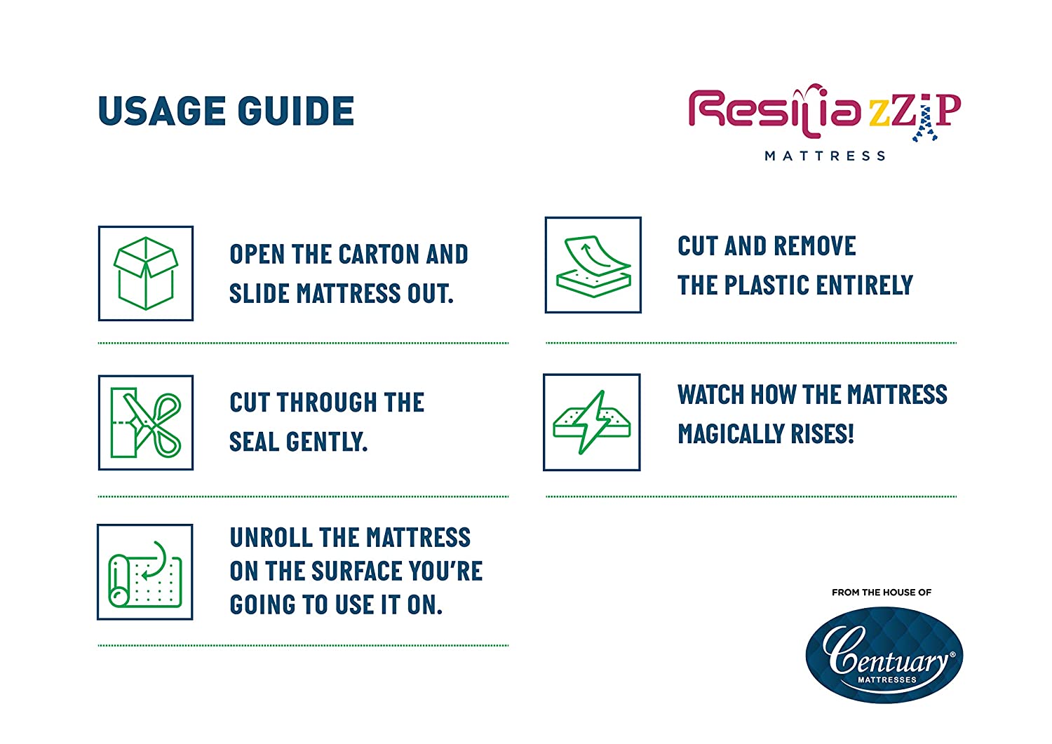 Resilia Orthopaedic Foam Mattress (5 Inches) Zzip Roll Pack- Free Mattress Protector | HOMEGENIC.