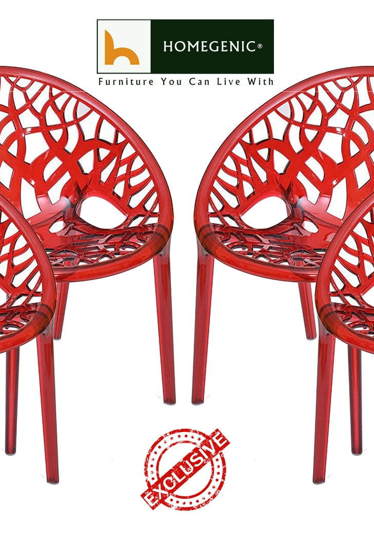 Nilkamal Crystal PC Chairs (Transparent Red) | HOMEGENIC.