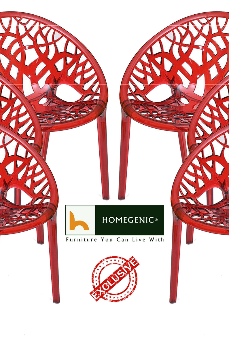 Nilkamal Crystal PC Chairs (Transparent Red) | HOMEGENIC.