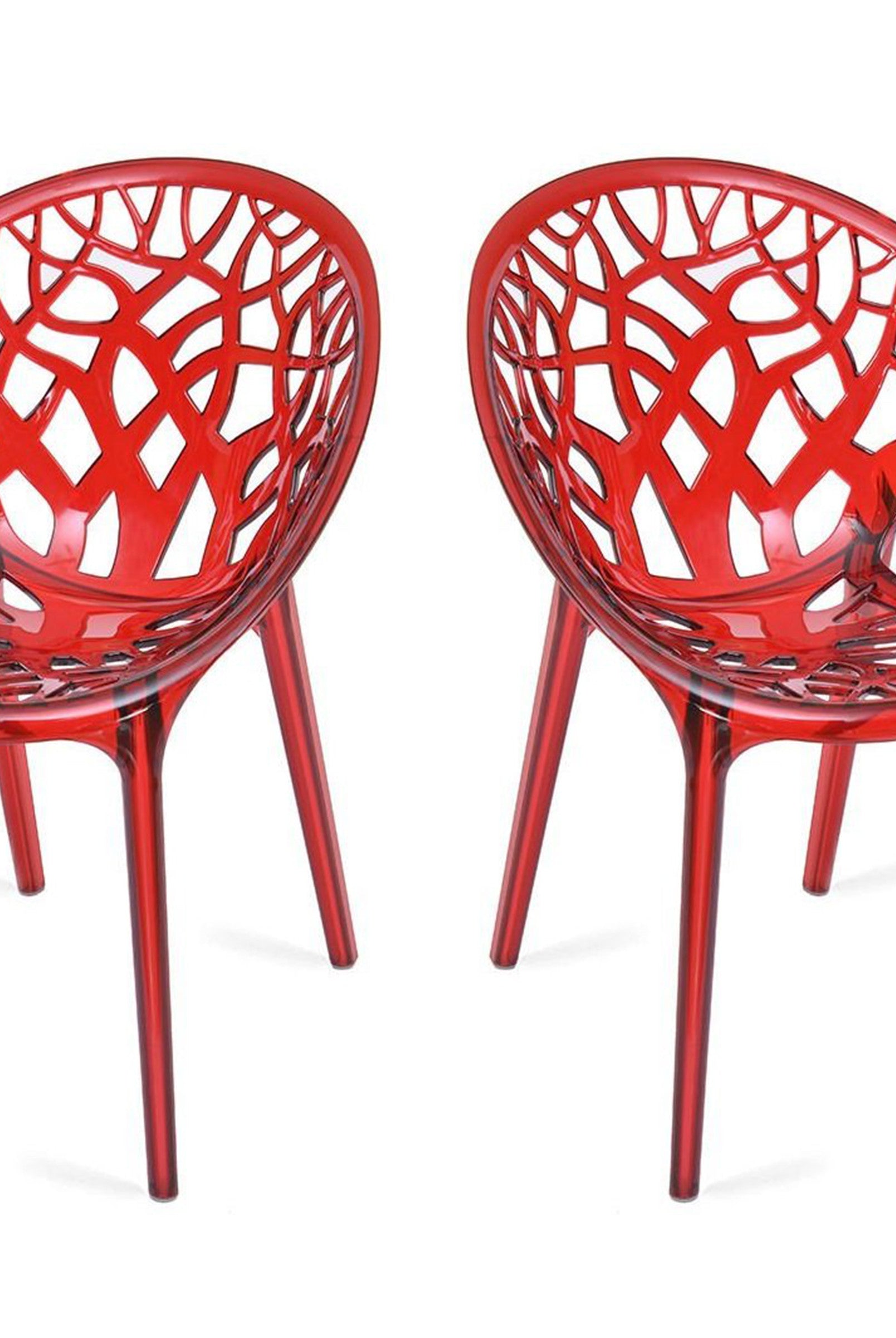Nilkamal Crystal PC Chairs (Transparent Red) | HOMEGENIC.