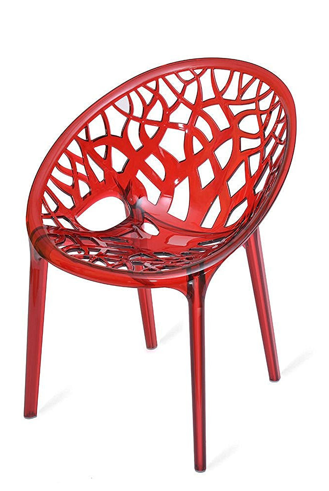 Nilkamal Crystal PC Chairs (Transparent Red) | HOMEGENIC.