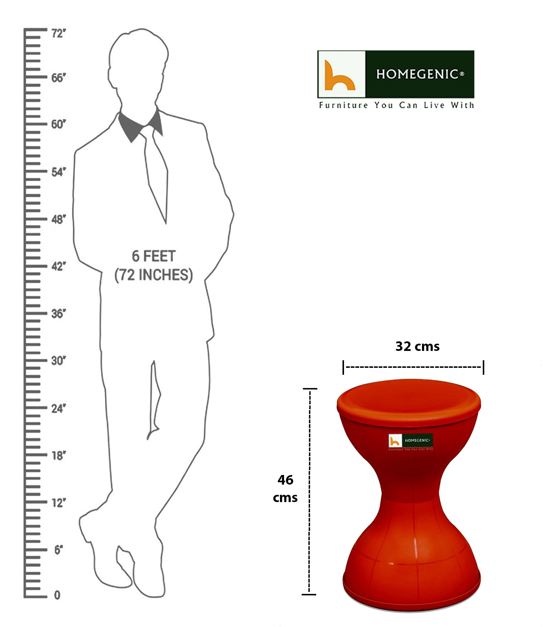 Nilkamal Stool Set of 04 (Red & Black) | HOMEGENIC.