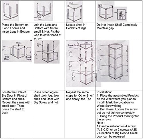 Nilkamal Blooms Plastic Wall Mount 3 Door Corner Cabinet | HOMEGENIC.