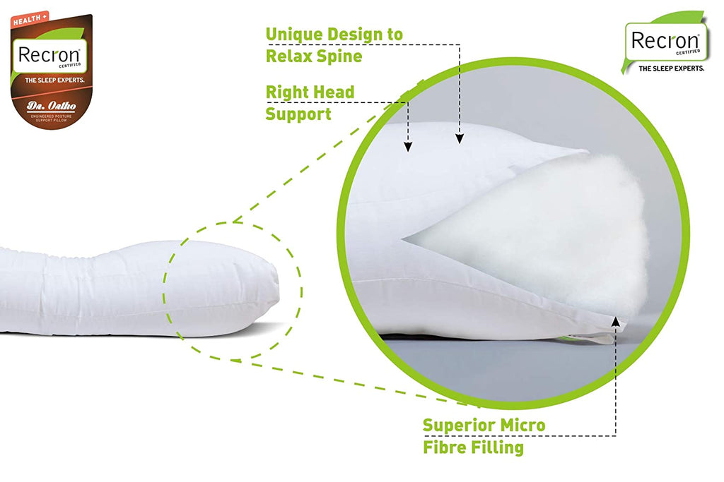 Recron Dr. Ortho Certified Pillow - White ( 4 Pieces) | HOMEGENIC.
