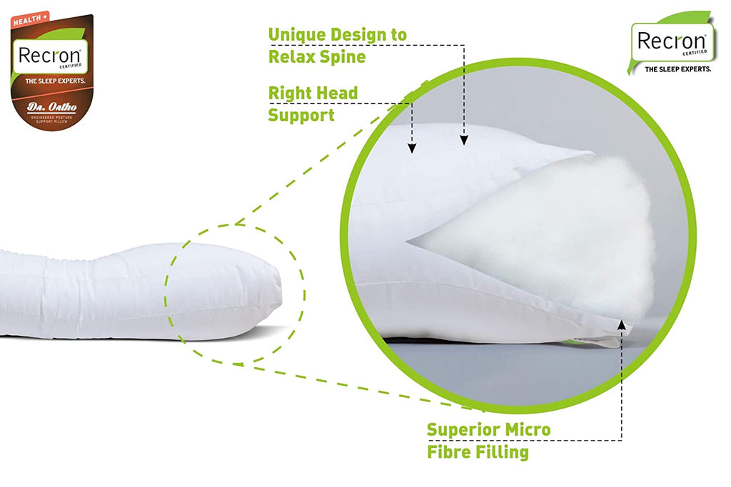 Recron Certified Dr. Ortho Fibre Pillow - 41 cm x 61 cm, White | HOMEGENIC.