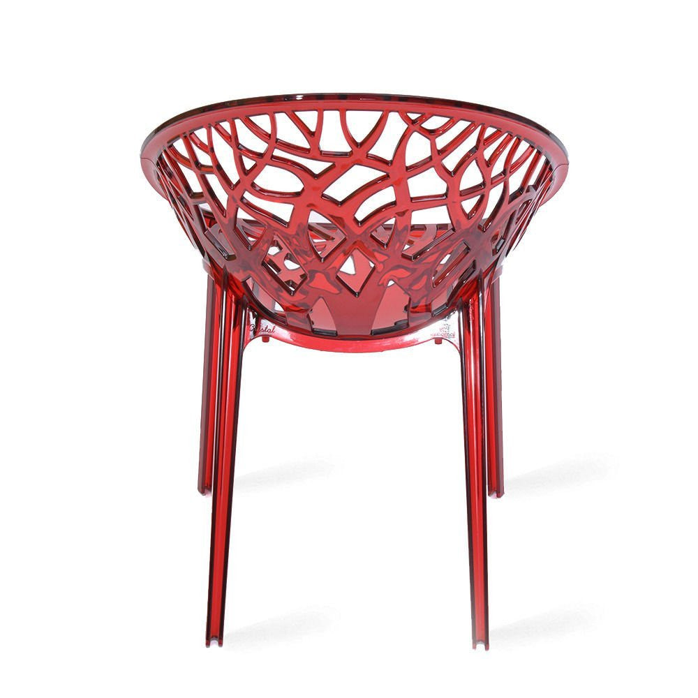 Nilkamal Crystal PC Chairs (Transparent Red) | HOMEGENIC.