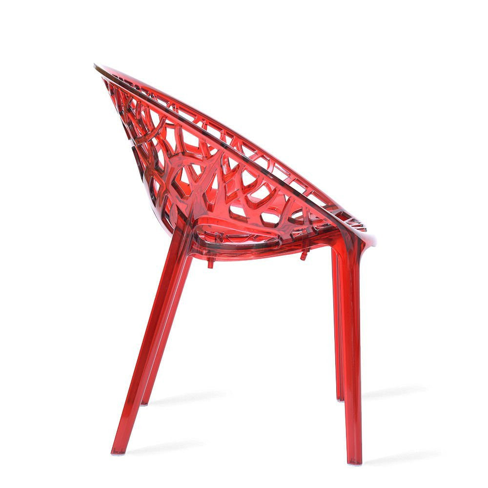 Nilkamal Crystal PC Chairs (Transparent Red) | HOMEGENIC.