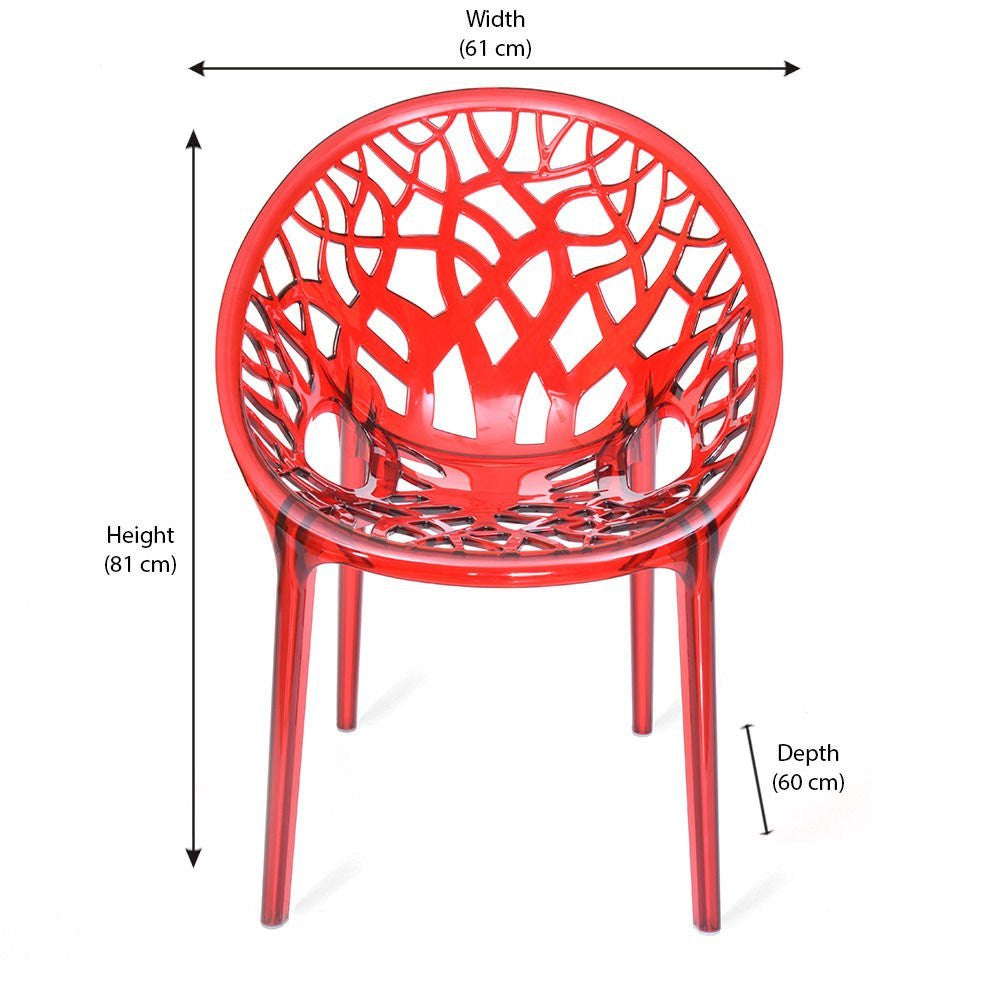 Nilkamal Crystal PC Chairs (Transparent Red) | HOMEGENIC.