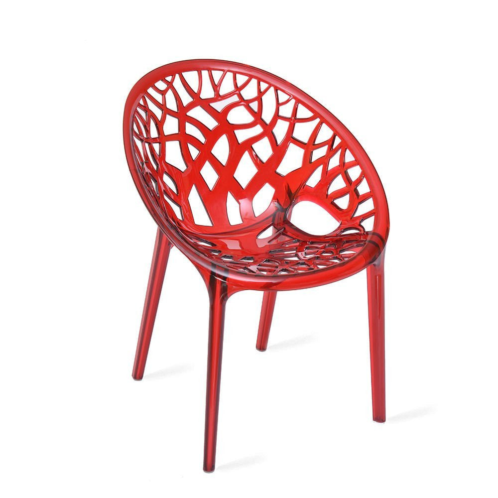 Nilkamal Crystal PC Chairs (Transparent Red) | HOMEGENIC.