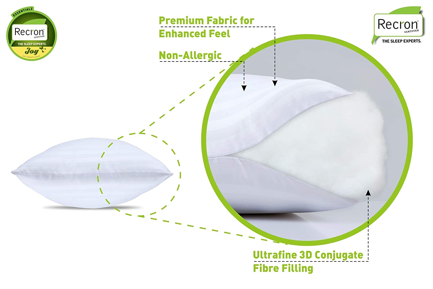 Recron Certified Paradise Microfiber Cushions 16 x 16 inch, White - Set of 5 | HOMEGENIC.