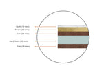 Nilkamal Sneham XL 5-inch Single Size Mattress (Maroon, 72x48x5) | HOMEGENIC.