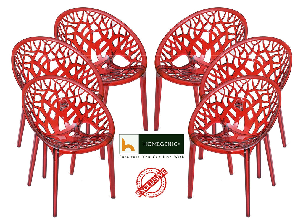 Nilkamal Crystal PC Chairs (Transparent Red) | HOMEGENIC.