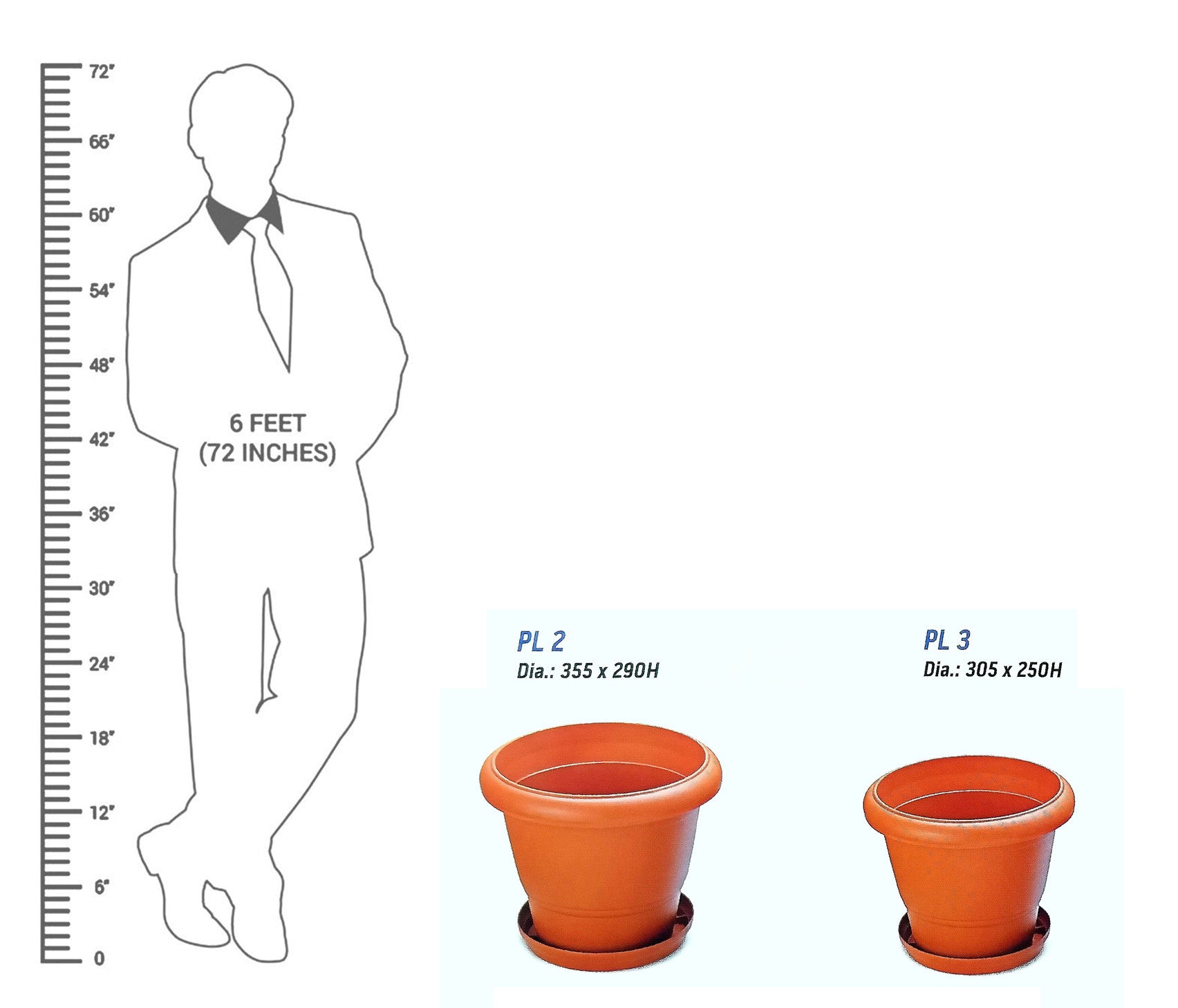 Nilkamal Planters for Garden, Indoor and Outdoor with Tray | HOMEGENIC.
