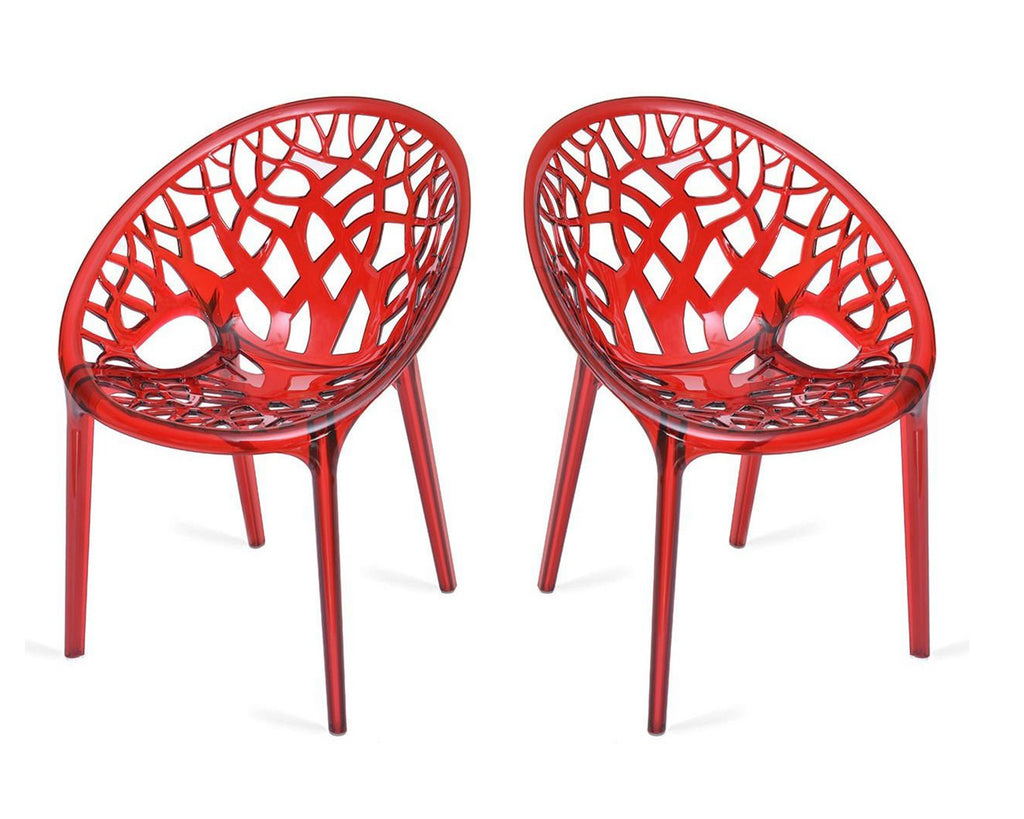 Nilkamal Crystal PC Chairs (Transparent Red) | HOMEGENIC.