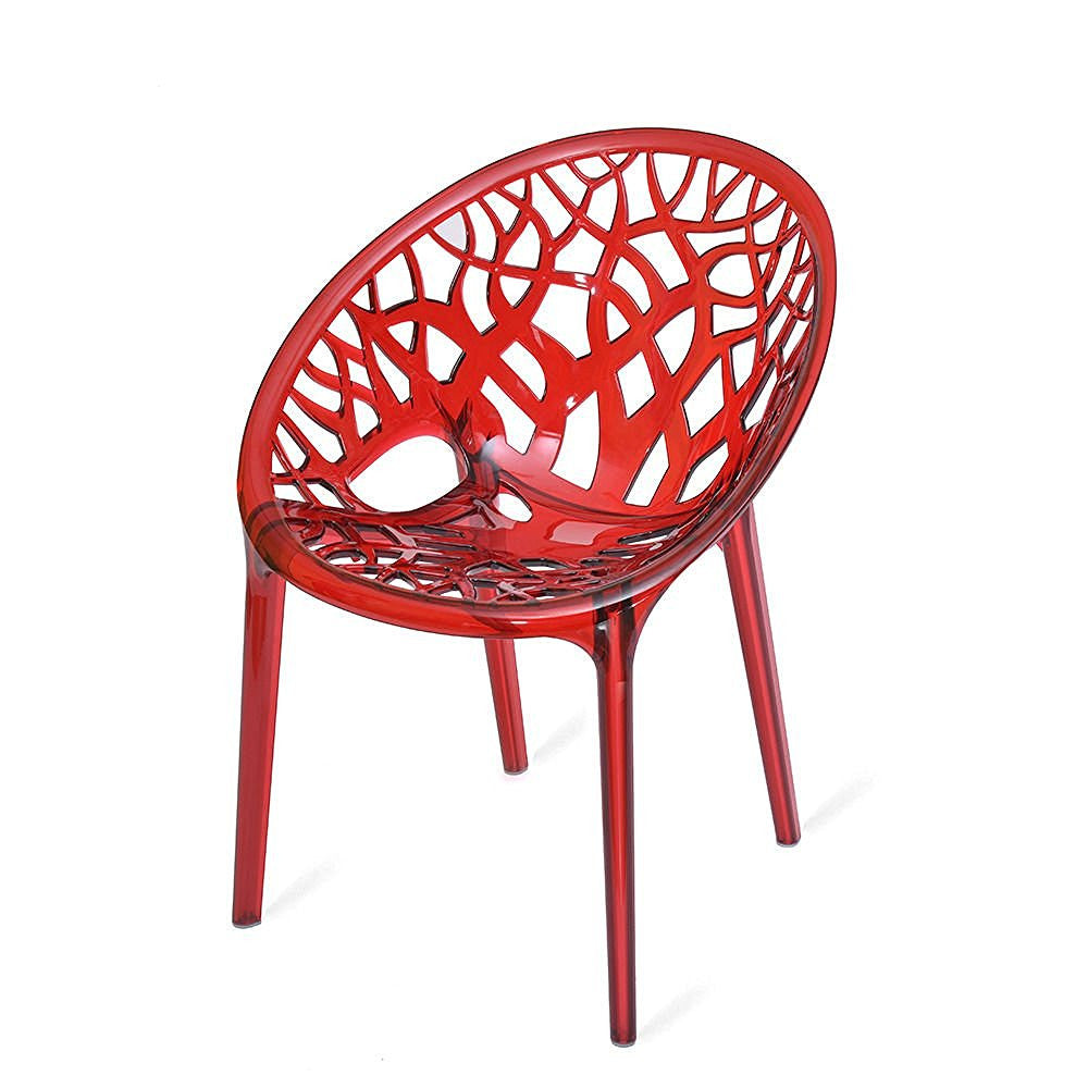Nilkamal Crystal PC Chairs (Transparent Red) | HOMEGENIC.